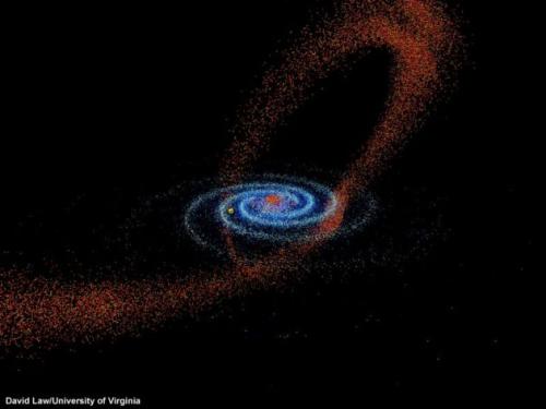 Sagitario y la Via Lactea