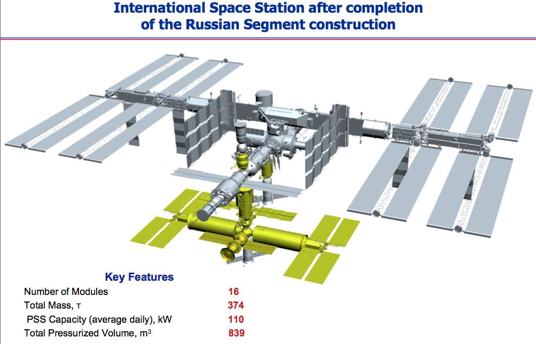 ISS-OPSEK.jpg