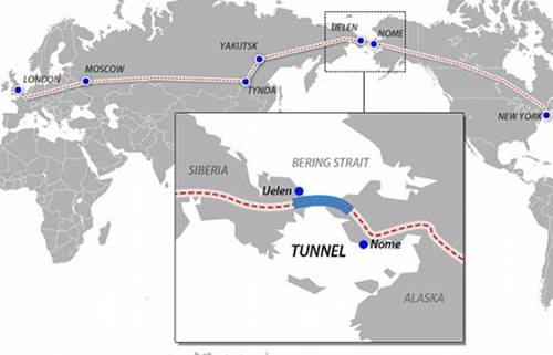 Tren-Siberia-Alaska