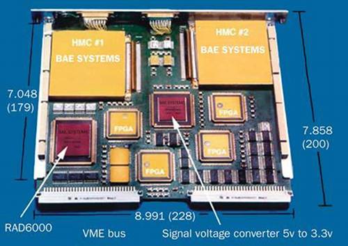 RAD-6000