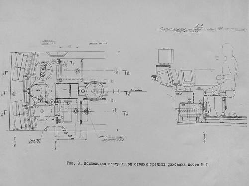 Planos-MIR-2