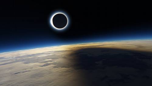 Eclipse-ISS